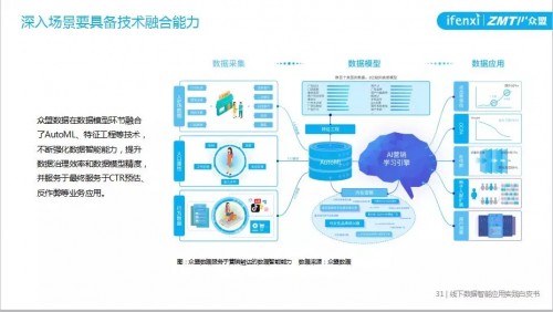 2025澳門精準正版免費,機構(gòu)預(yù)測解釋落實方法_云端版99.10