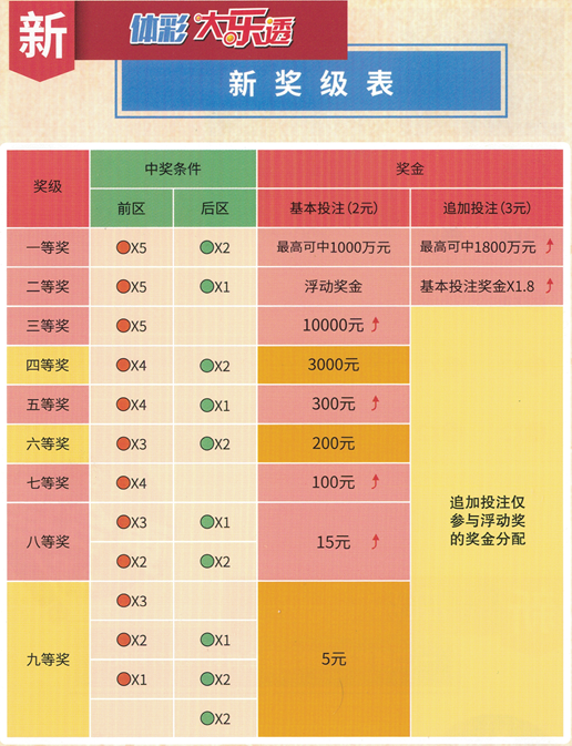 2004新澳門天天開好彩,全面執(zhí)行計劃_頂級版81.604