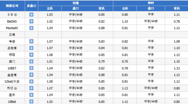 494949碼今晚開(kāi)獎(jiǎng)記錄,廣泛的關(guān)注解釋落實(shí)熱議_YE版47.344