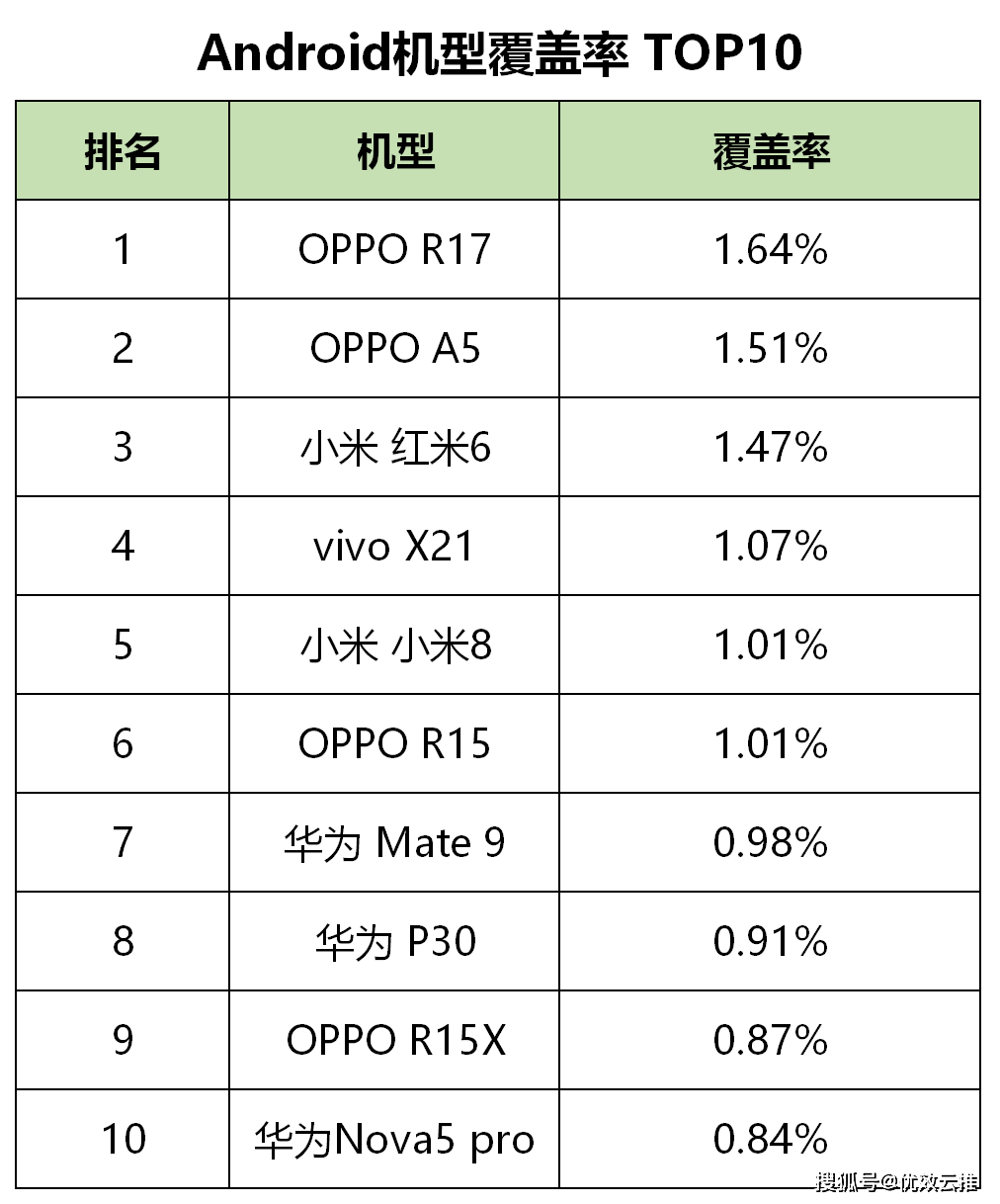 新澳門(mén)一碼一碼100準(zhǔn)確,數(shù)據(jù)解析支持方案_SE版87.922