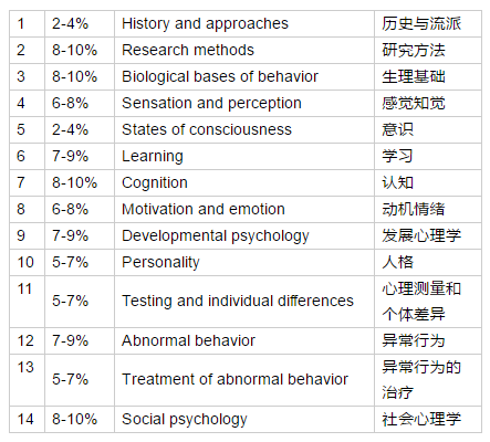 0149775cσm查詢(xún),澳彩資料,時(shí)代資料解釋落實(shí)_專(zhuān)家版97.701