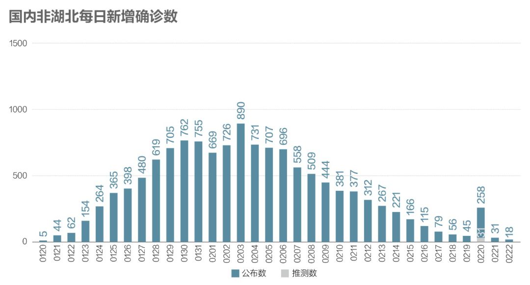 全球疫情最新案例挑戰(zhàn)及應(yīng)對(duì)策略