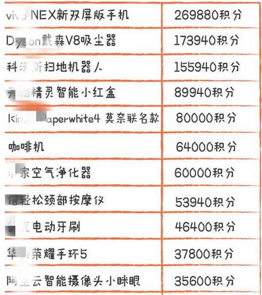 2025年新澳門生肖卡,確保成語(yǔ)解釋落實(shí)的問題_GM版29.634