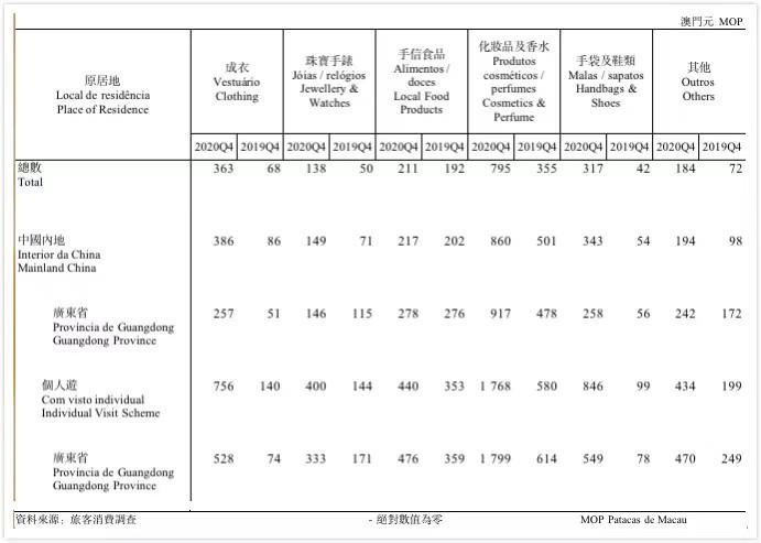 澳門統(tǒng)計(jì)器生肖統(tǒng)計(jì)器,正確解答落實(shí)_探索版13.562