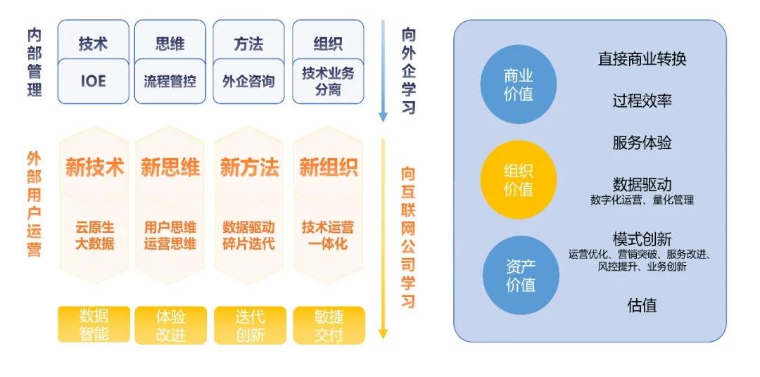 2024澳門精準(zhǔn)正版圖庫,數(shù)據(jù)驅(qū)動(dòng)執(zhí)行方案_XT80.73