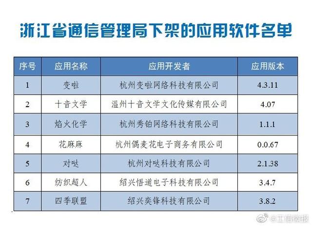 2024澳門天天開彩期期精準(zhǔn),新興技術(shù)推進(jìn)策略_復(fù)刻版44.630