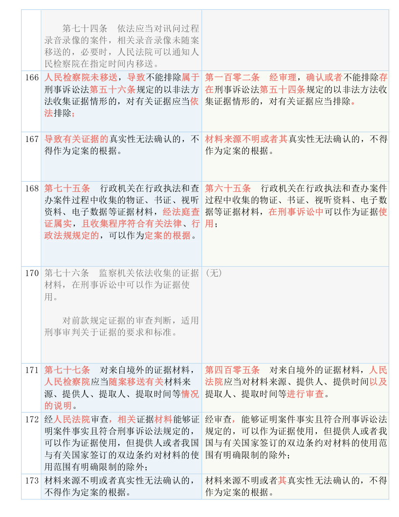 澳彩圖庫(kù)資料大全600,準(zhǔn)確資料解釋落實(shí)_set24.964