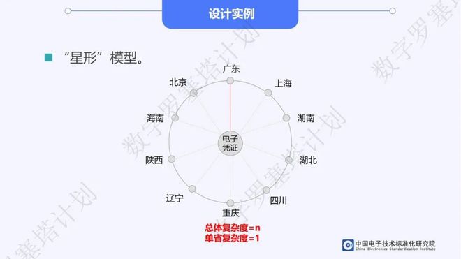 新澳門(mén)三期內(nèi)必出生肖,專家分析解釋定義_PalmOS68.488