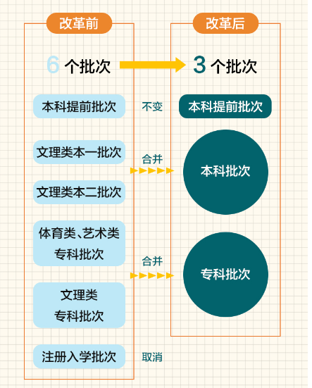 新奧最精準(zhǔn)免費(fèi)大全,國產(chǎn)化作答解釋落實(shí)_AP96.38.87