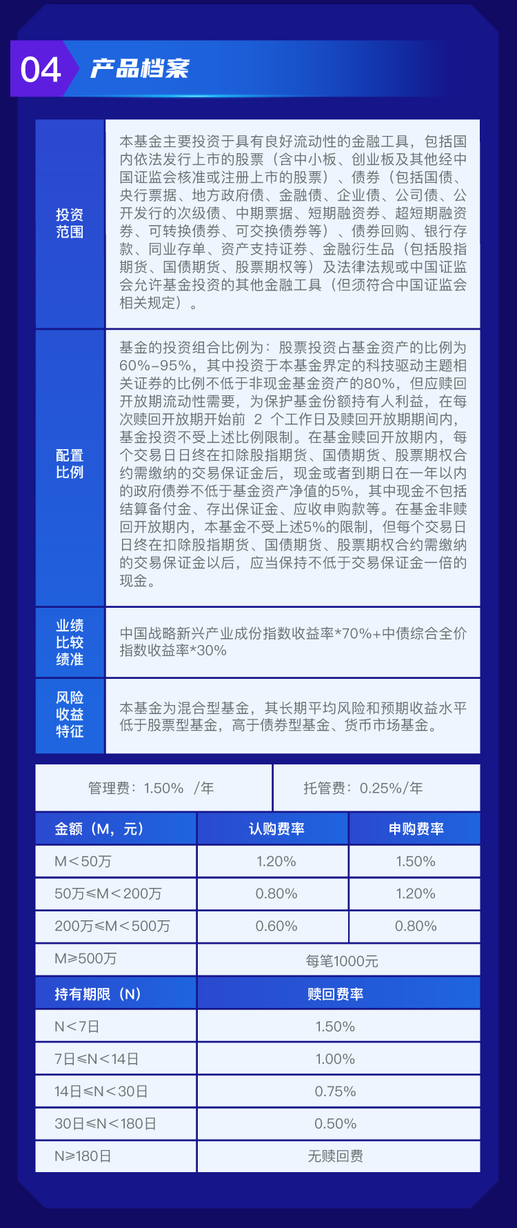 澳門最精準正精準龍門2024,新興技術推進策略_粉絲版30.288