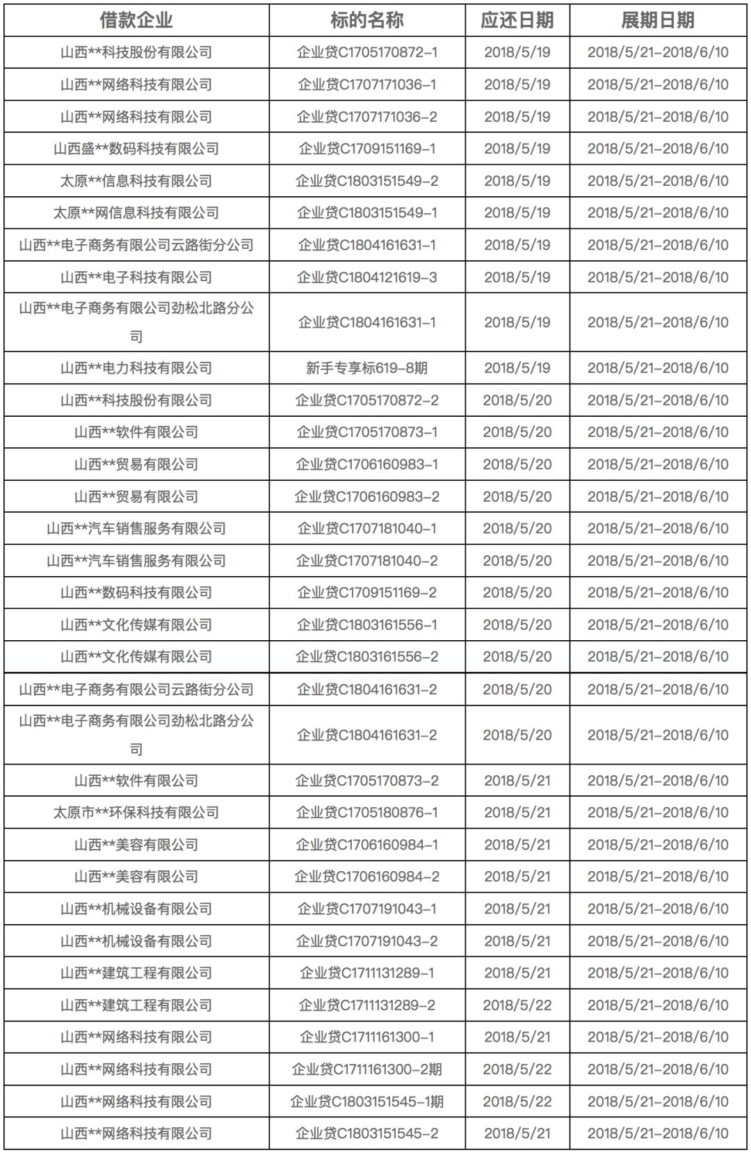 2024年澳門天天開好彩,快速響應(yīng)計劃解析_挑戰(zhàn)版10.12