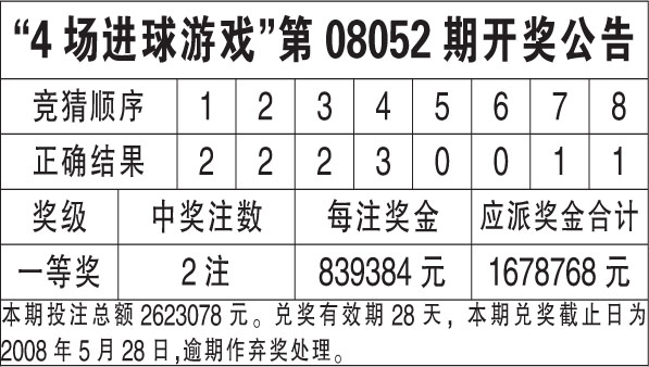 2024年香港6合開獎結(jié)果+開獎記錄,效率資料解釋落實_經(jīng)典款10.378