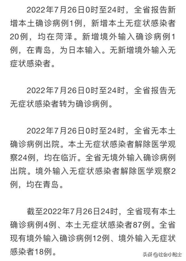 山東省最新疫情情況及報告概覽