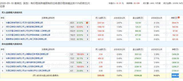 澳門彩,科技成語分析定義_mShop18.967