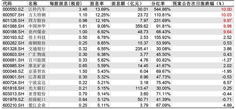 新澳門一碼一碼100準(zhǔn)確,適用設(shè)計策略_NE版73.403