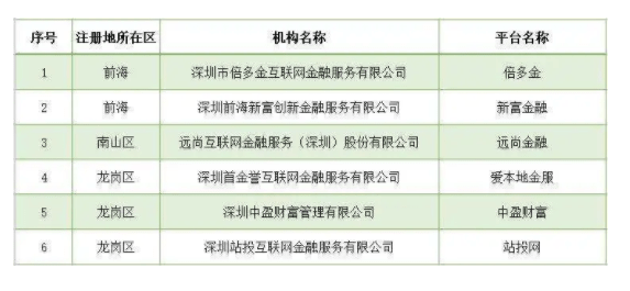 2024新澳精準(zhǔn)免費(fèi)大全,理念解答解釋落實(shí)_交互版87.914