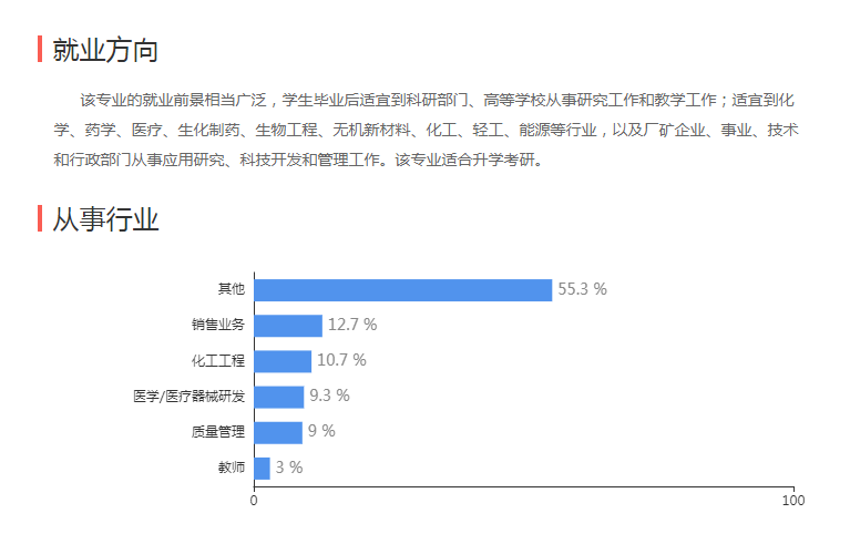 55123新澳資料查詢平臺,專業(yè)解析說明_復(fù)古款30.159