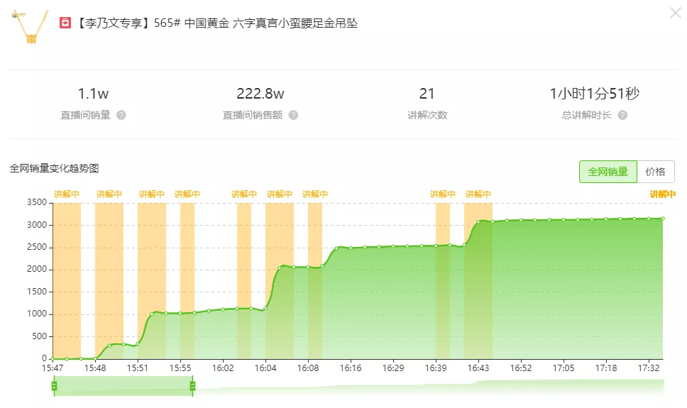 新澳精準(zhǔn)資料免費(fèi)提供網(wǎng),穩(wěn)定性方案解析_精英款14.920