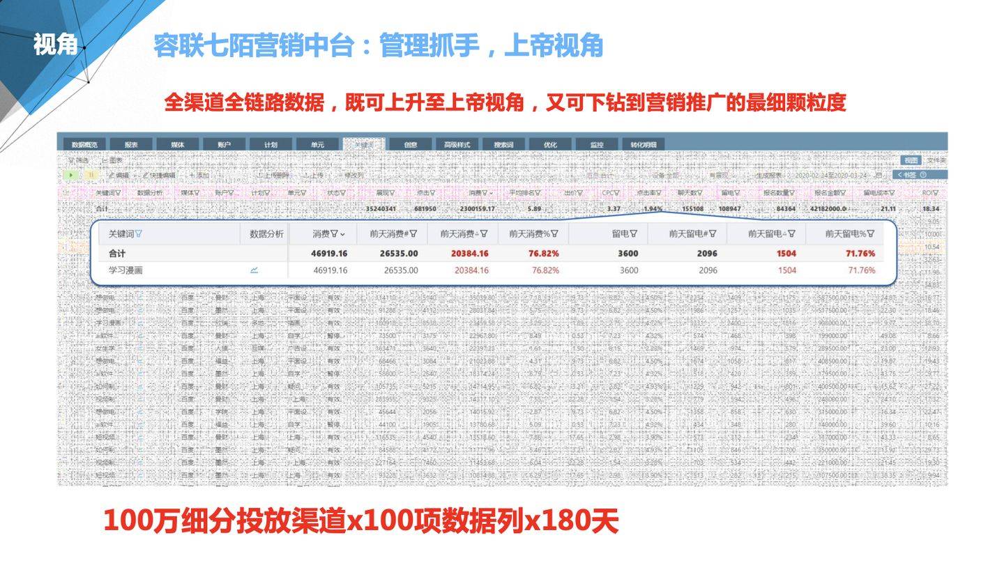 澳門管家婆100中,合理化決策評(píng)審_探索版78.656