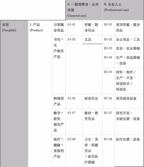 新澳門今晚結(jié)果開獎查詢,數(shù)據(jù)驅(qū)動方案實施_策略版35.181