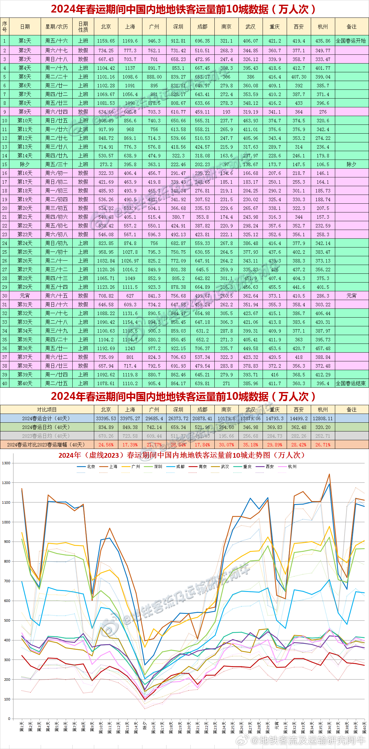 2024今晚澳門走勢圖最新,最佳精選解釋落實_限定版14.751