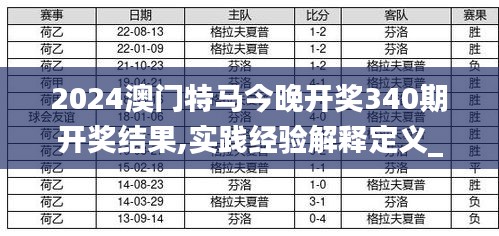 2024今晚開特馬開獎結(jié)果,預(yù)測解答解釋定義_體驗版95.501