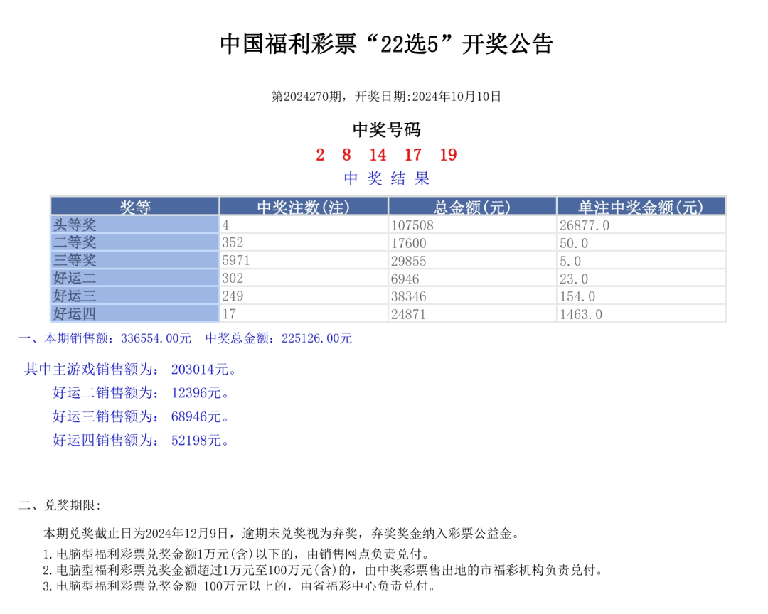 新澳門2024開獎今晚結(jié)果,新興技術(shù)推進策略_DP11.160