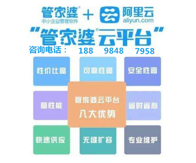 77778888管家婆的背景,資源整合策略實施_粉絲款85.173