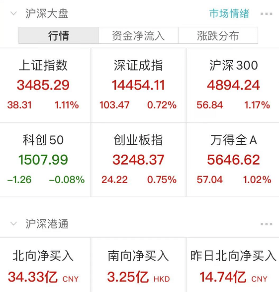 香港馬今晚開獎結果今天,絕對經典解釋落實_錢包版72.410