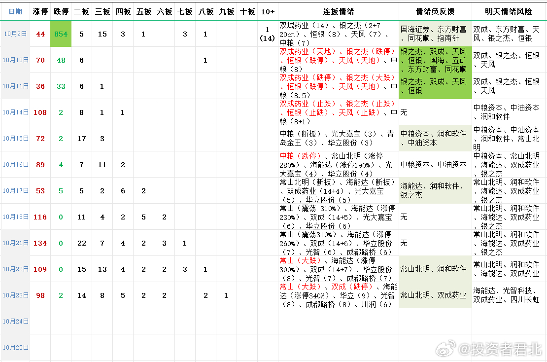 澳門一碼精準(zhǔn)必中大公開,迅捷處理問題解答_The23.639