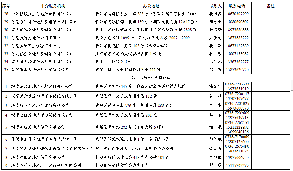 新奧精準(zhǔn)免費(fèi)提供港澳彩,實(shí)證研究解析說明_R版52.328