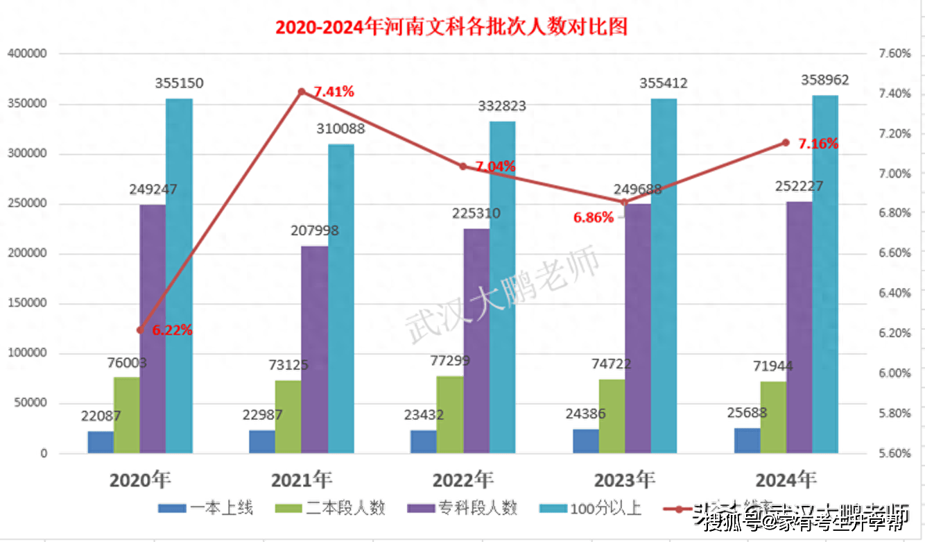 2024澳門六今晚開獎(jiǎng)結(jié)果,穩(wěn)定性設(shè)計(jì)解析_戰(zhàn)斗版52.649