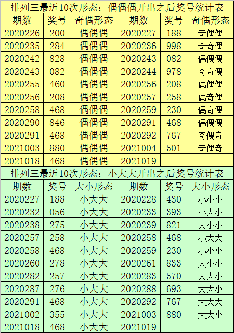 大三巴一肖一碼中,深入解析應用數(shù)據(jù)_8K68.881