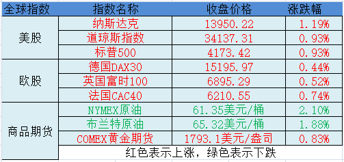 2024年澳門天天開好彩,完善的執(zhí)行機制解析_9DM32.283