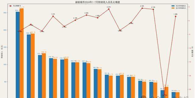 2024港澳資料免費大全,新興技術(shù)推進策略_手游版34.274