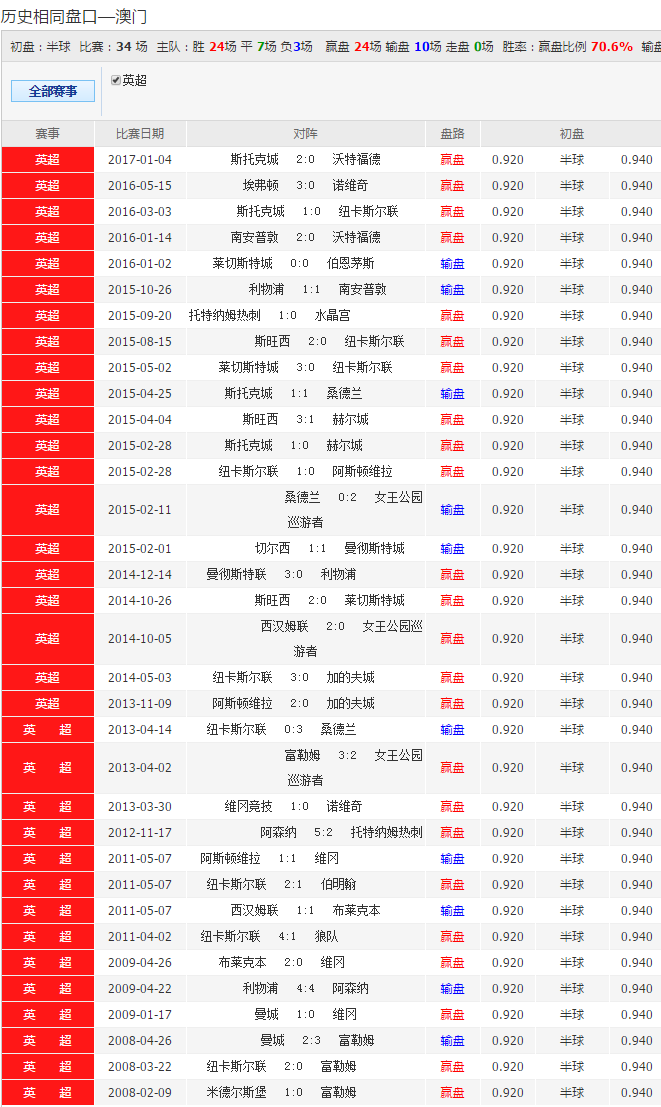 2024新澳今晚開獎(jiǎng)號(hào)碼,高度協(xié)調(diào)策略執(zhí)行_超值版89.754