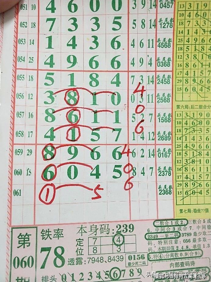 7777788888精準一肖,結(jié)構(gòu)解答解釋落實_高級版57.835