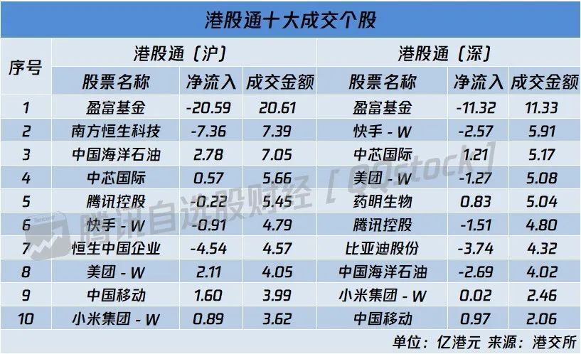 新澳門一碼一碼100準確,科學(xué)數(shù)據(jù)解釋定義_1440p52.54