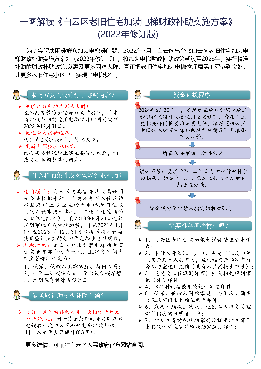 管家婆100%中獎,性質(zhì)解答解釋落實(shí)_WP51.278