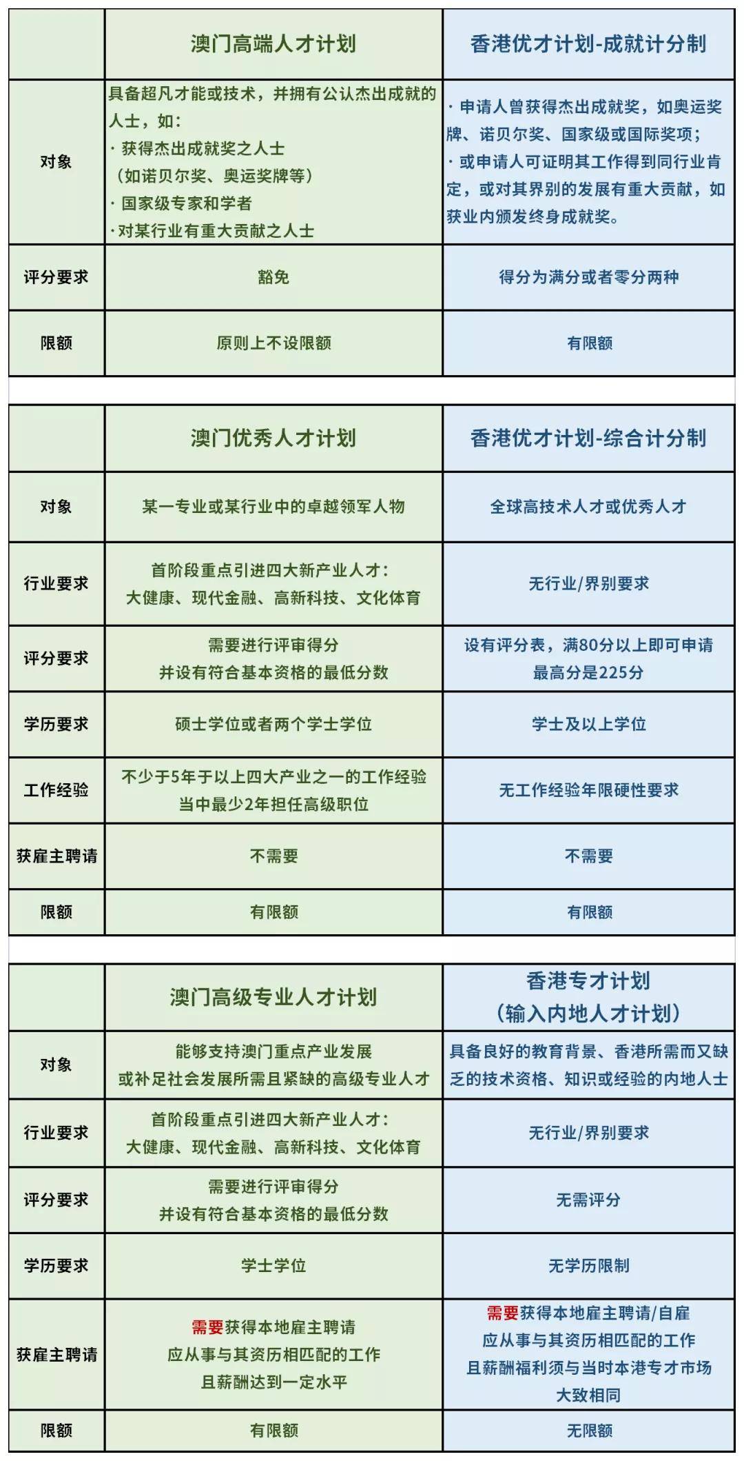 新澳門2024今晚開什么,廣泛的解釋落實支持計劃_尊貴版78.841