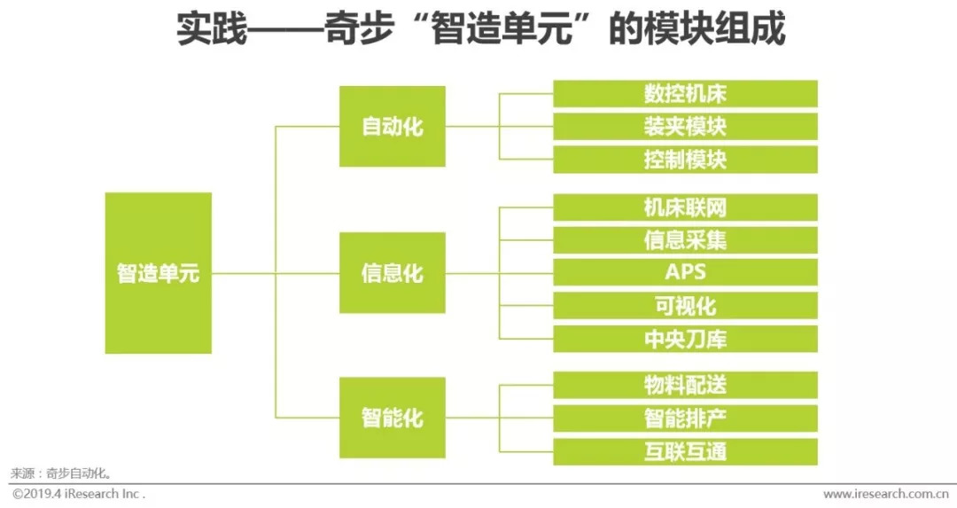 三肖必中三期必出資料,資源整合策略實施_戰(zhàn)略版88.838