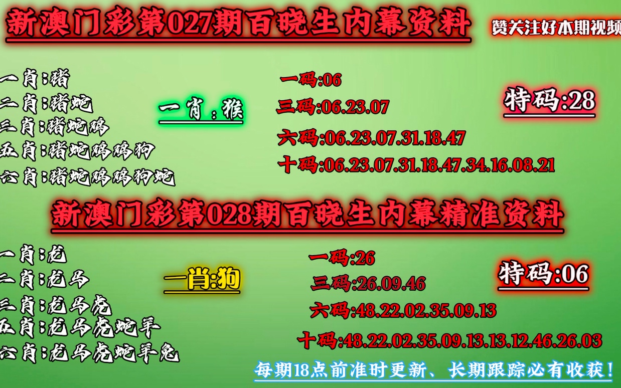 澳門今晚必中一肖一碼準確9995,衡量解答解釋落實_微型版80.526