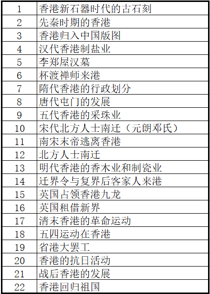 2024香港歷史開獎記錄,定性解讀說明_XT83.283