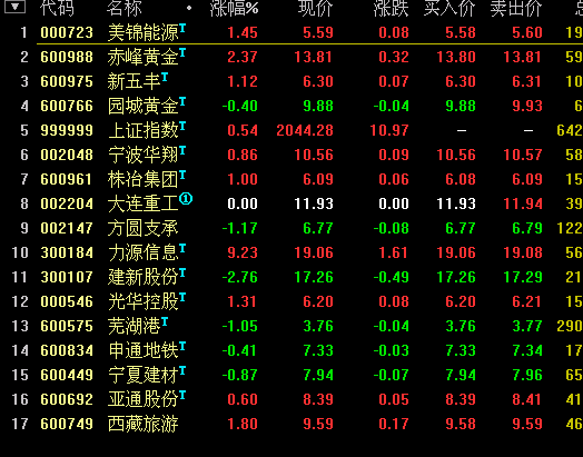 2024年新澳門生肖走勢(shì)圖,實(shí)時(shí)解析數(shù)據(jù)_macOS81.378