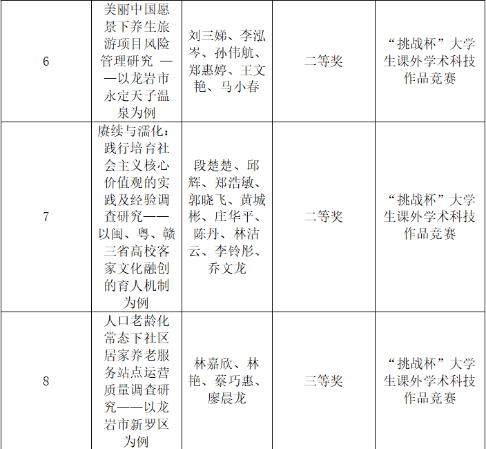 2024天天彩資料大全免費(fèi)600,持續(xù)設(shè)計(jì)解析方案_bundle72.168