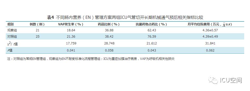 62827bcσm查詢澳彩資料大全,標(biāo)準(zhǔn)化流程評估_精英款58.455