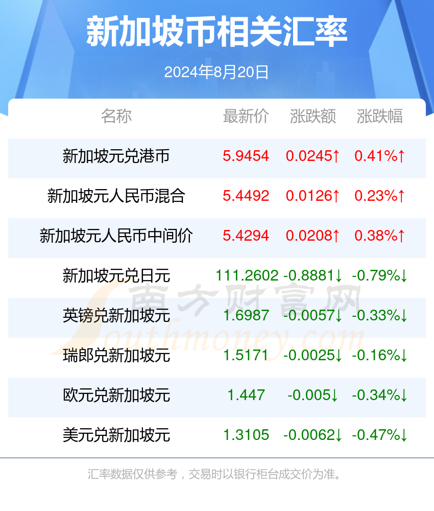 2024年新澳門免費(fèi)大全,廣泛的解釋落實(shí)方法分析_3DM41.40