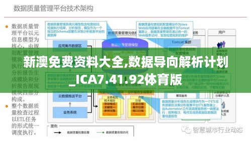 2024新奧原料免費(fèi)大全,結(jié)構(gòu)化推進(jìn)評估_soft62.421