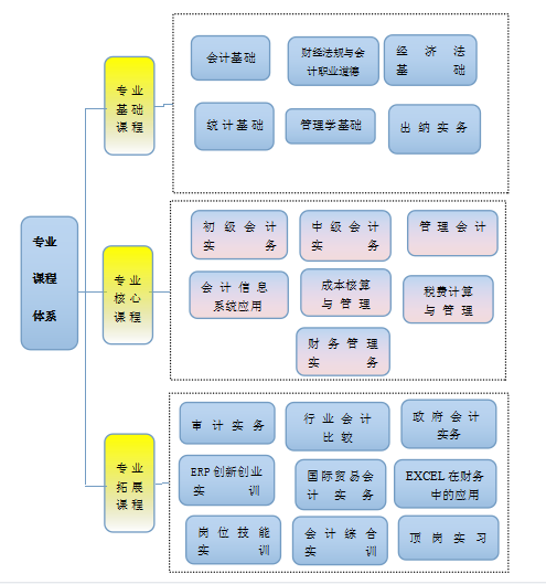 59631.cσm查詢資科 資科,結(jié)構(gòu)化推進評估_LT32.119