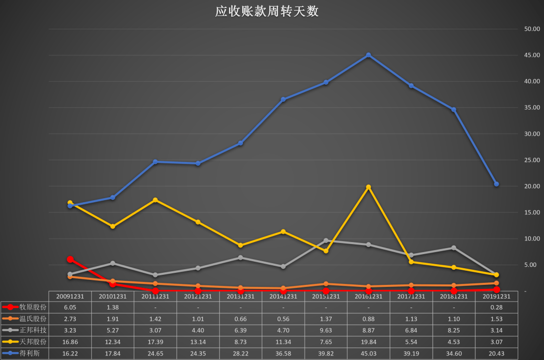 新澳天天開彩資料大全,數(shù)據(jù)分析驅(qū)動執(zhí)行_VR20.45